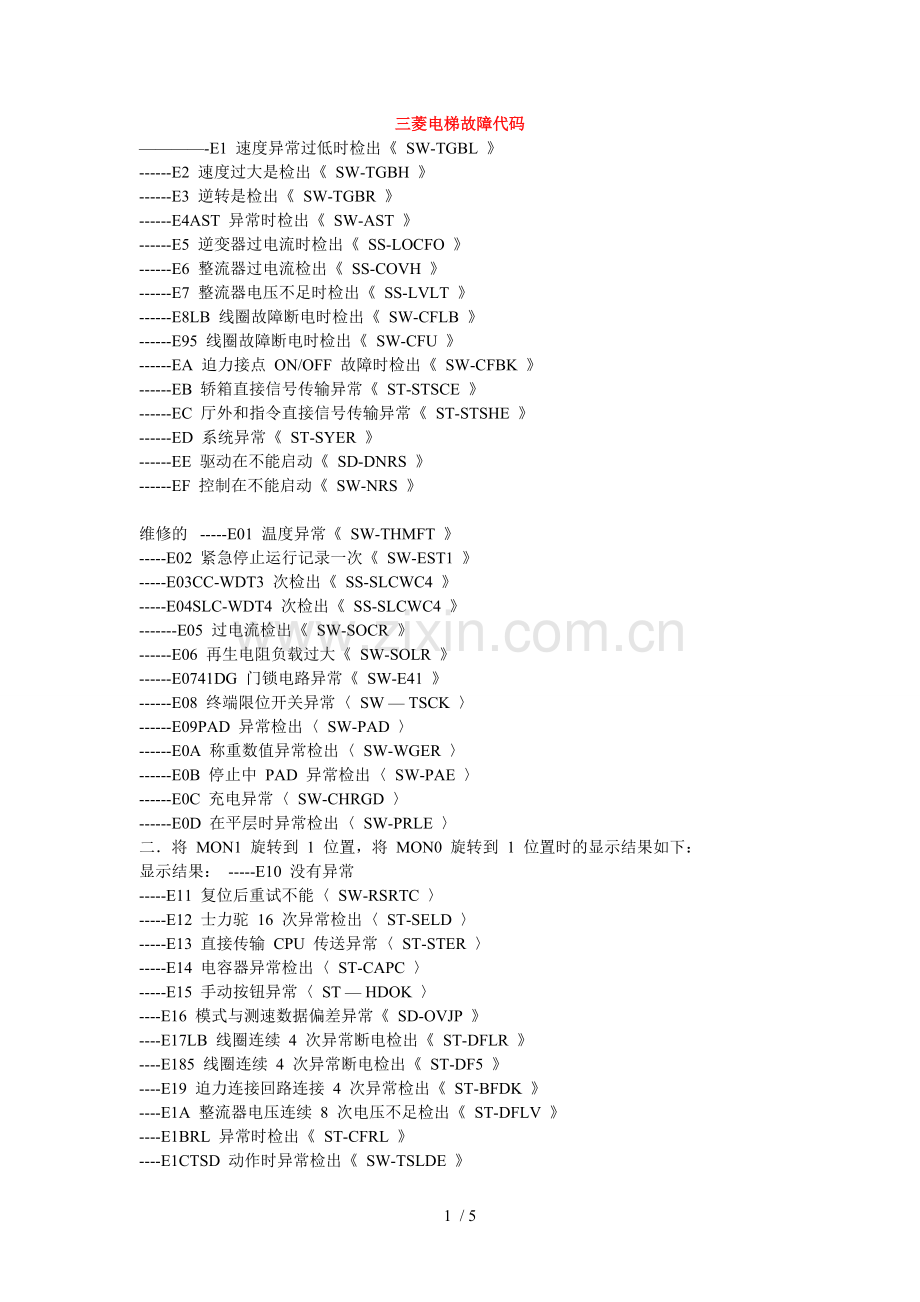 三菱电梯故障代码.doc_第1页