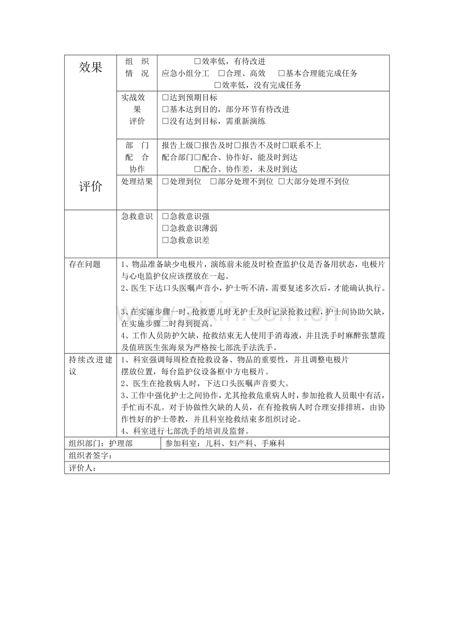 儿科应急预案演练记录.doc_第2页