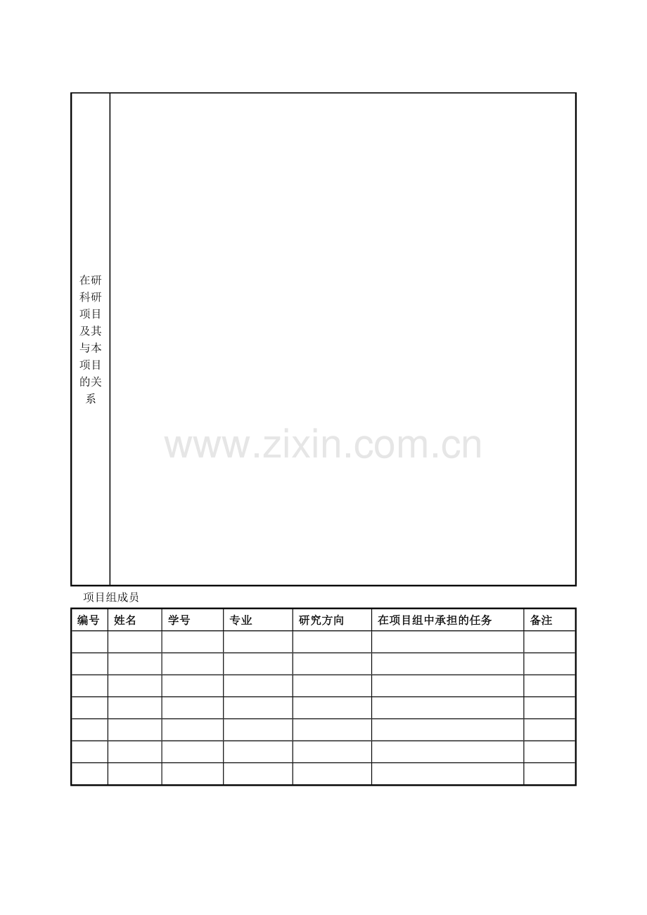 科研基金申请书范例.doc_第3页