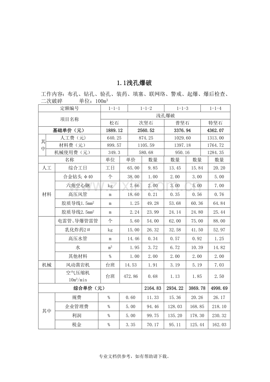 爆破工程综合单价.doc_第2页