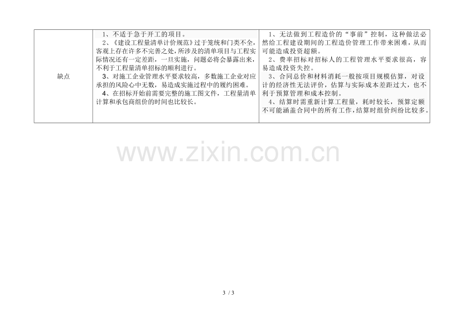 清单招标及费率招标方式选择及优缺点.doc_第3页