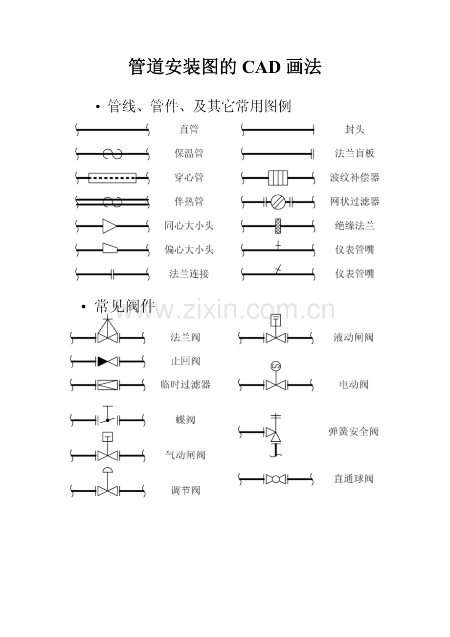 管道安装图的CAD画法.doc_第1页