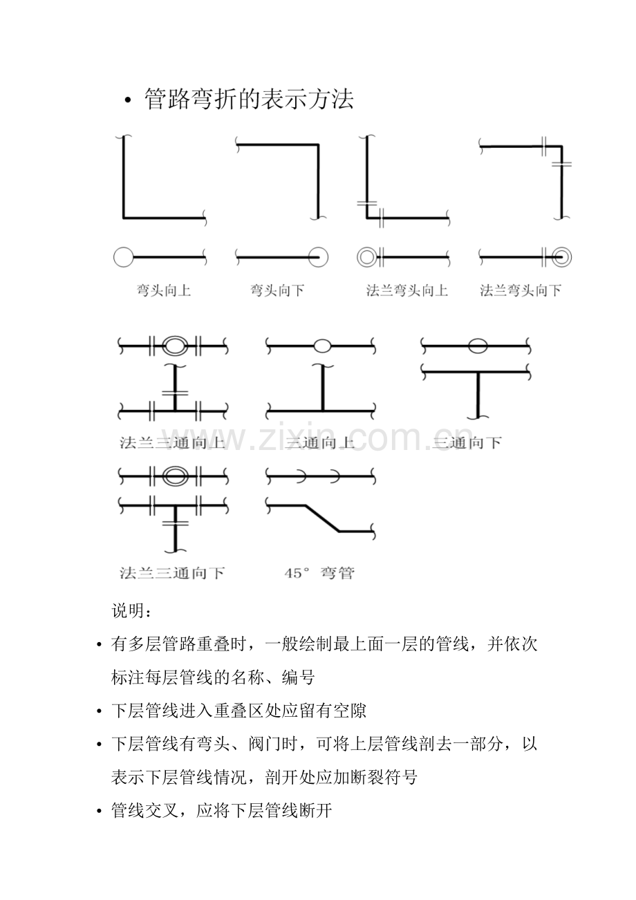 管道安装图的CAD画法.doc_第2页