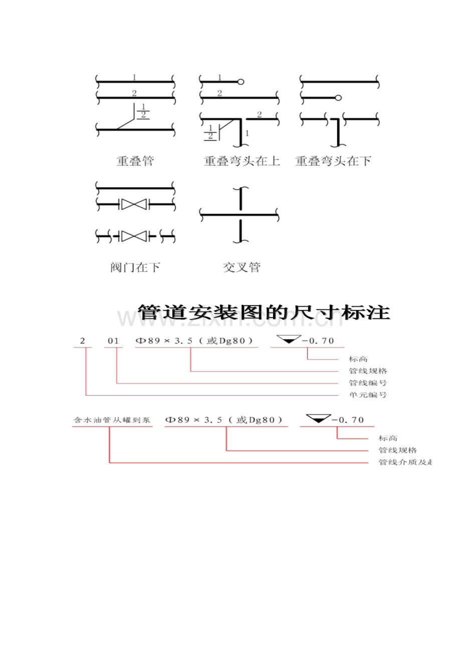 管道安装图的CAD画法.doc_第3页