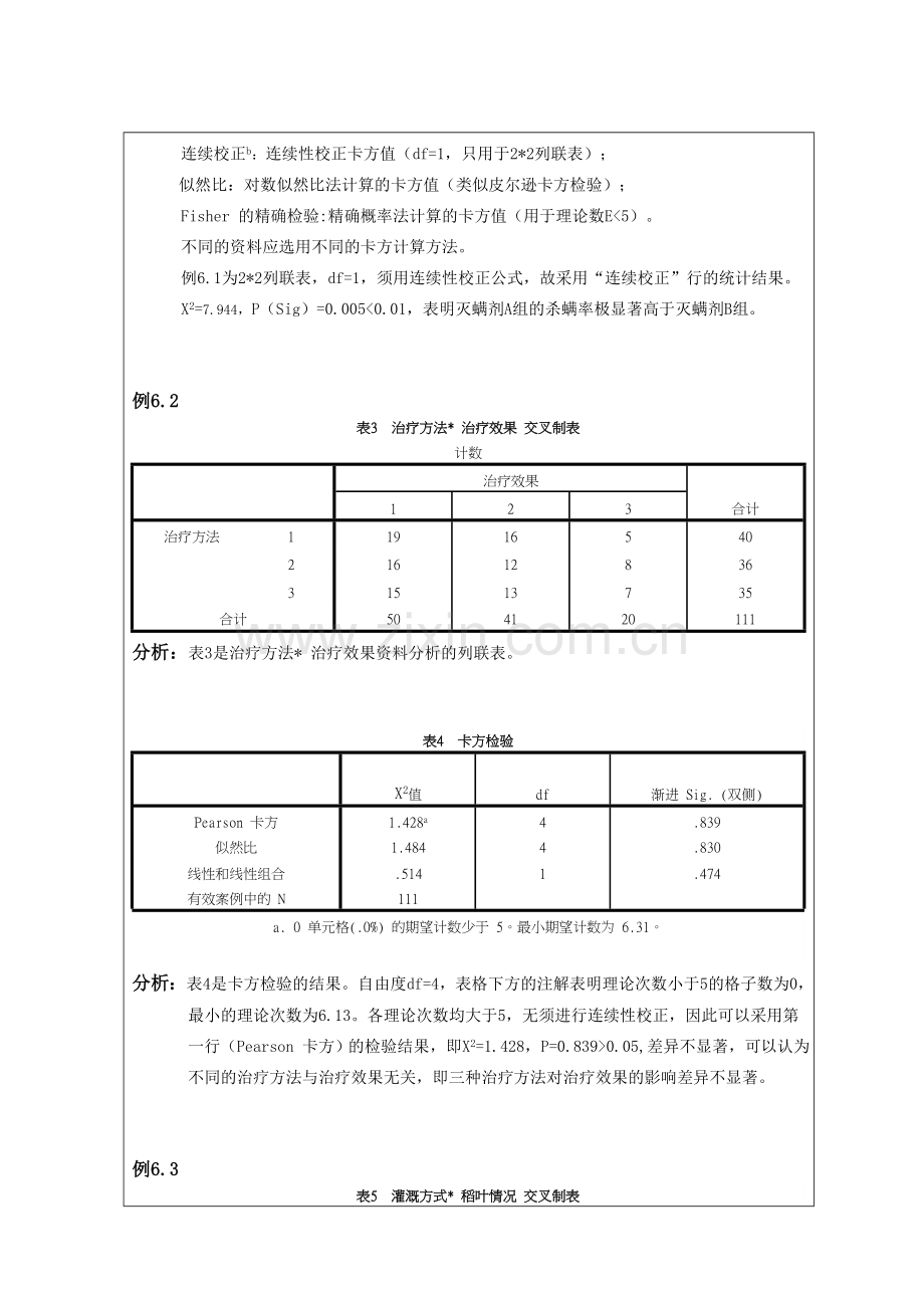 非参数检验(卡方检验)-实验报告.doc_第3页