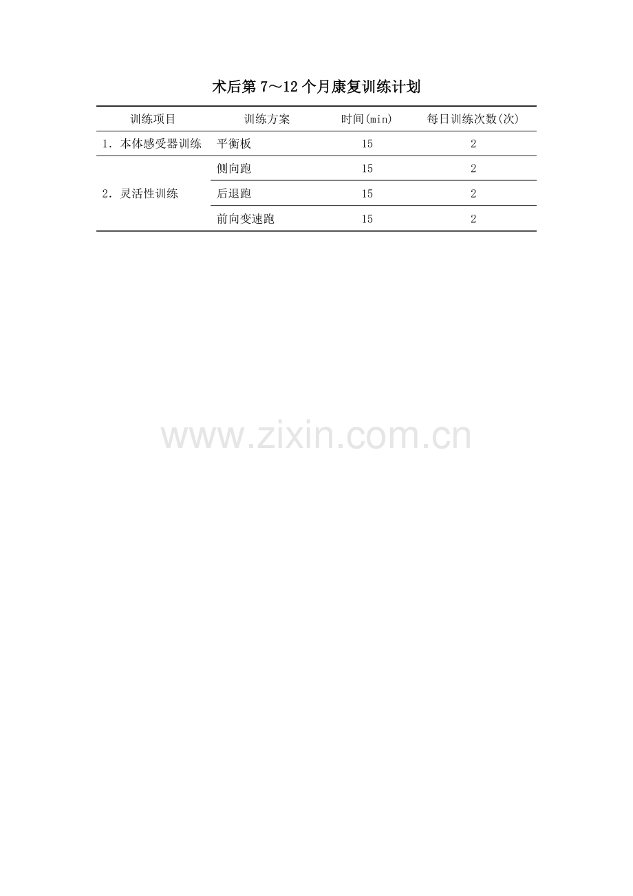 前交叉韧带重建术后康复训练计划.doc_第3页