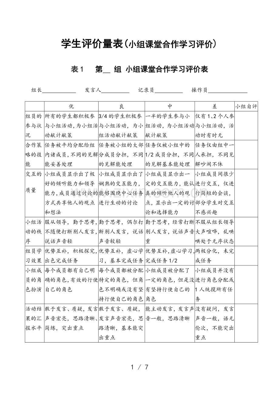 小组课堂合作学习评价表.doc_第1页