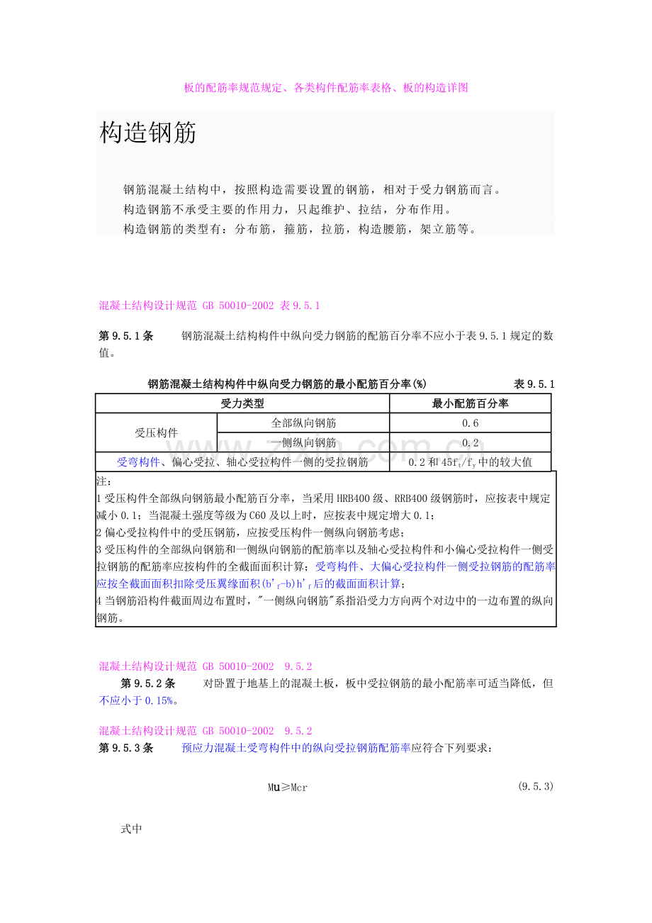 板的配筋率规范规定、各类构件配筋率表格、板的构造详图.doc_第1页