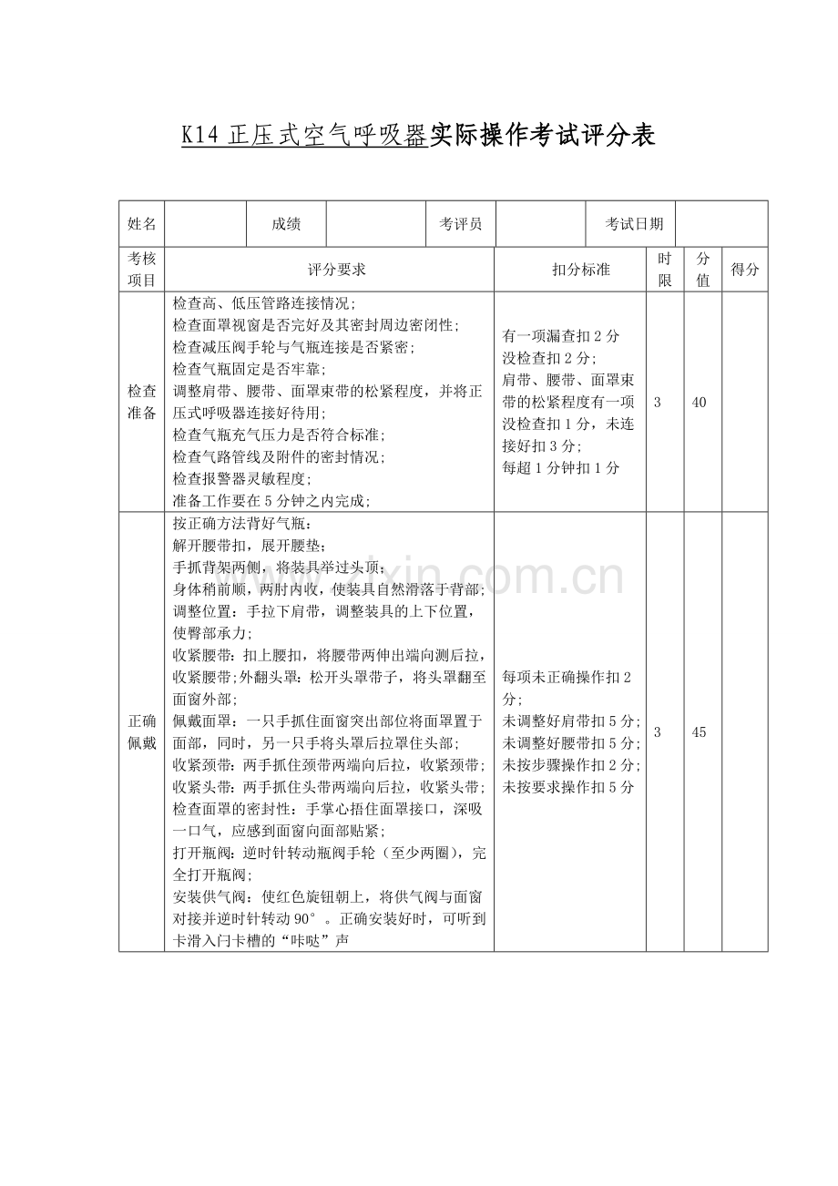 K14-附录4-正压式呼吸器实际操作考试评分表.doc_第1页