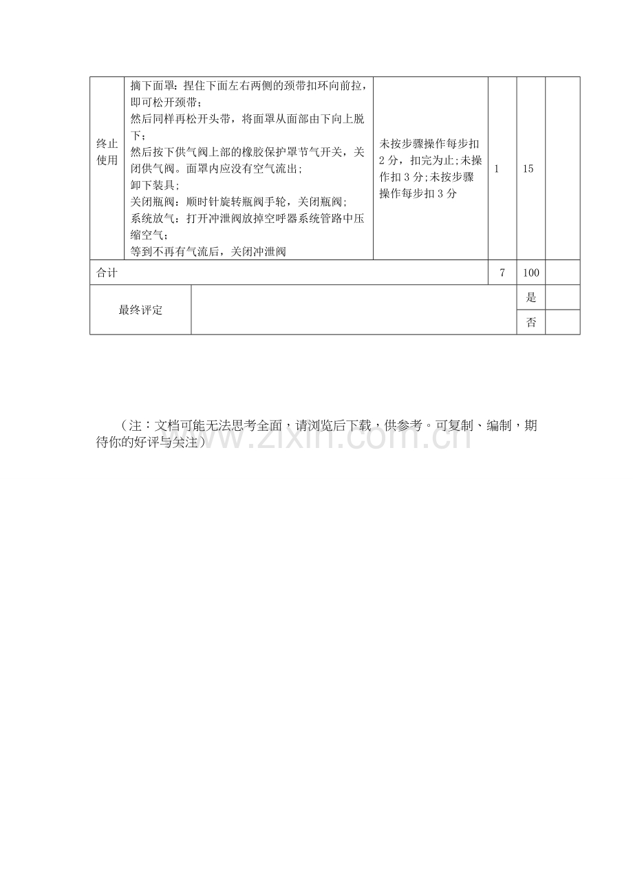 K14-附录4-正压式呼吸器实际操作考试评分表.doc_第2页