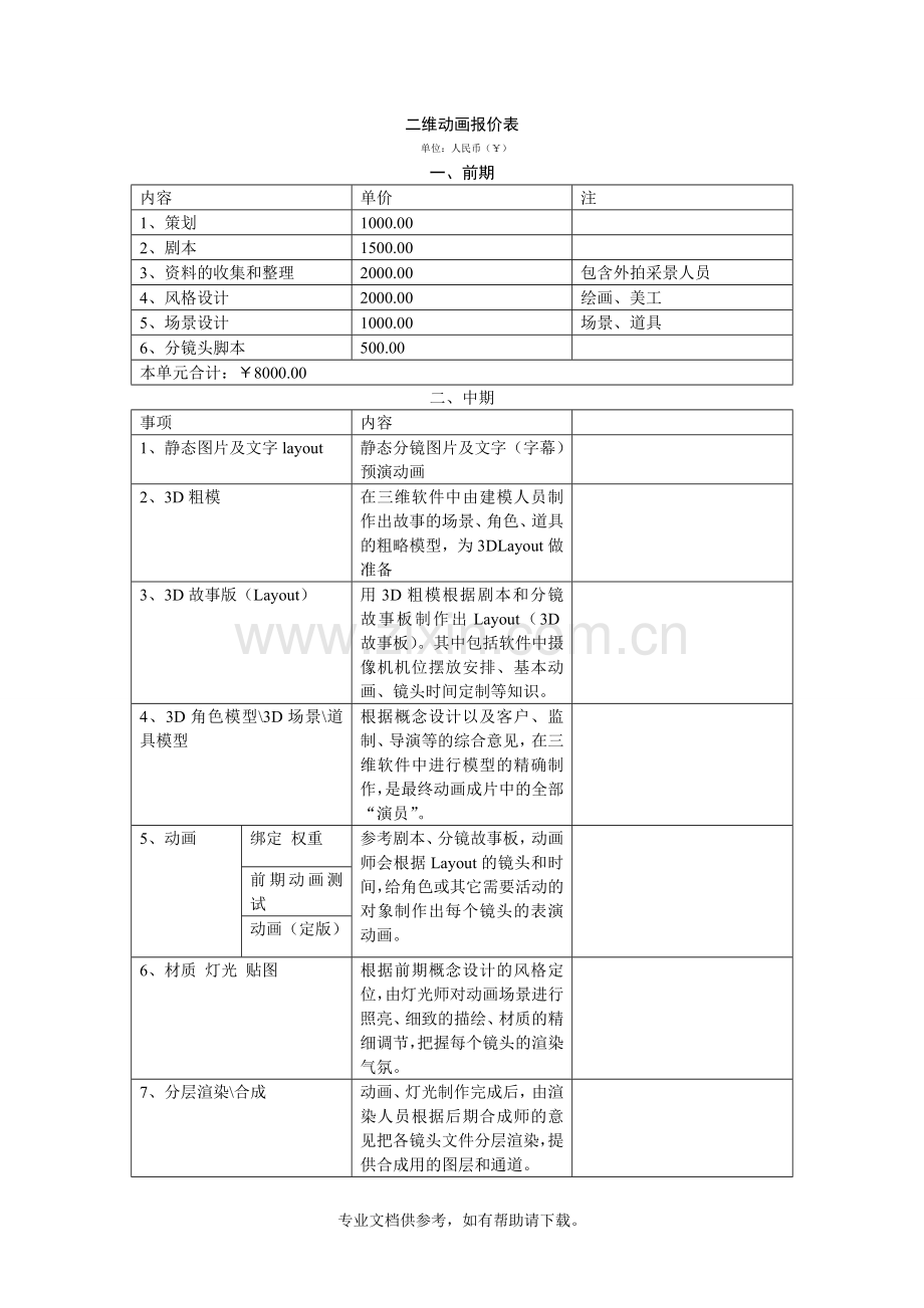 三维动画报价单.doc_第1页