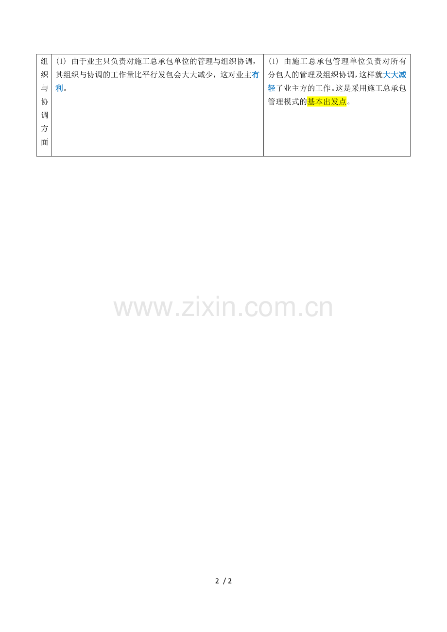 施工总承包模式特点.doc_第2页