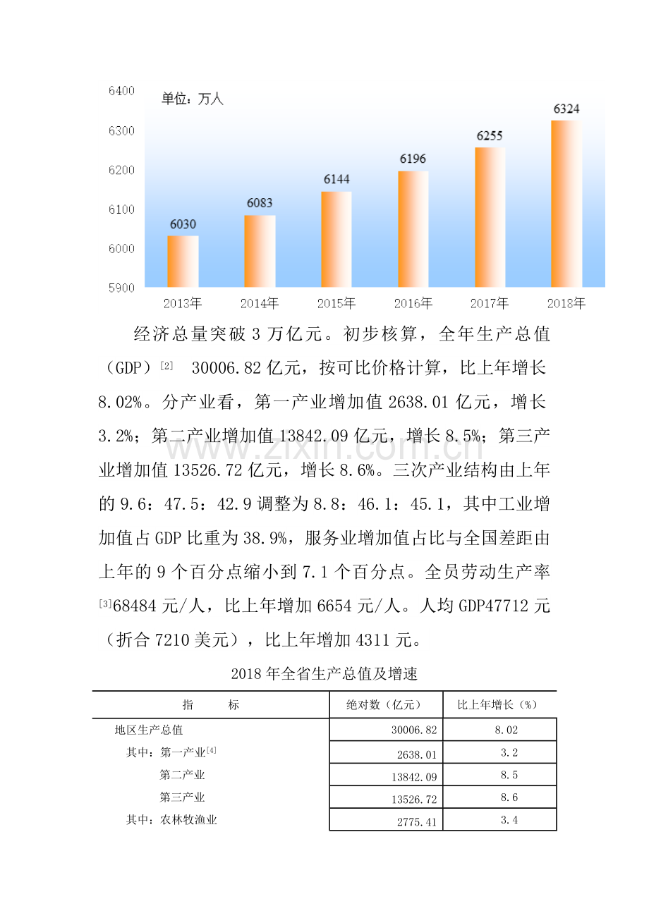 2018年安徽省国民经济和社会发展总体情况.doc_第2页