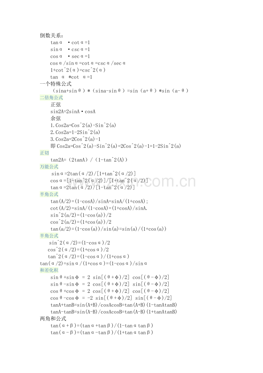 大学用三角函数公式大全.doc_第1页