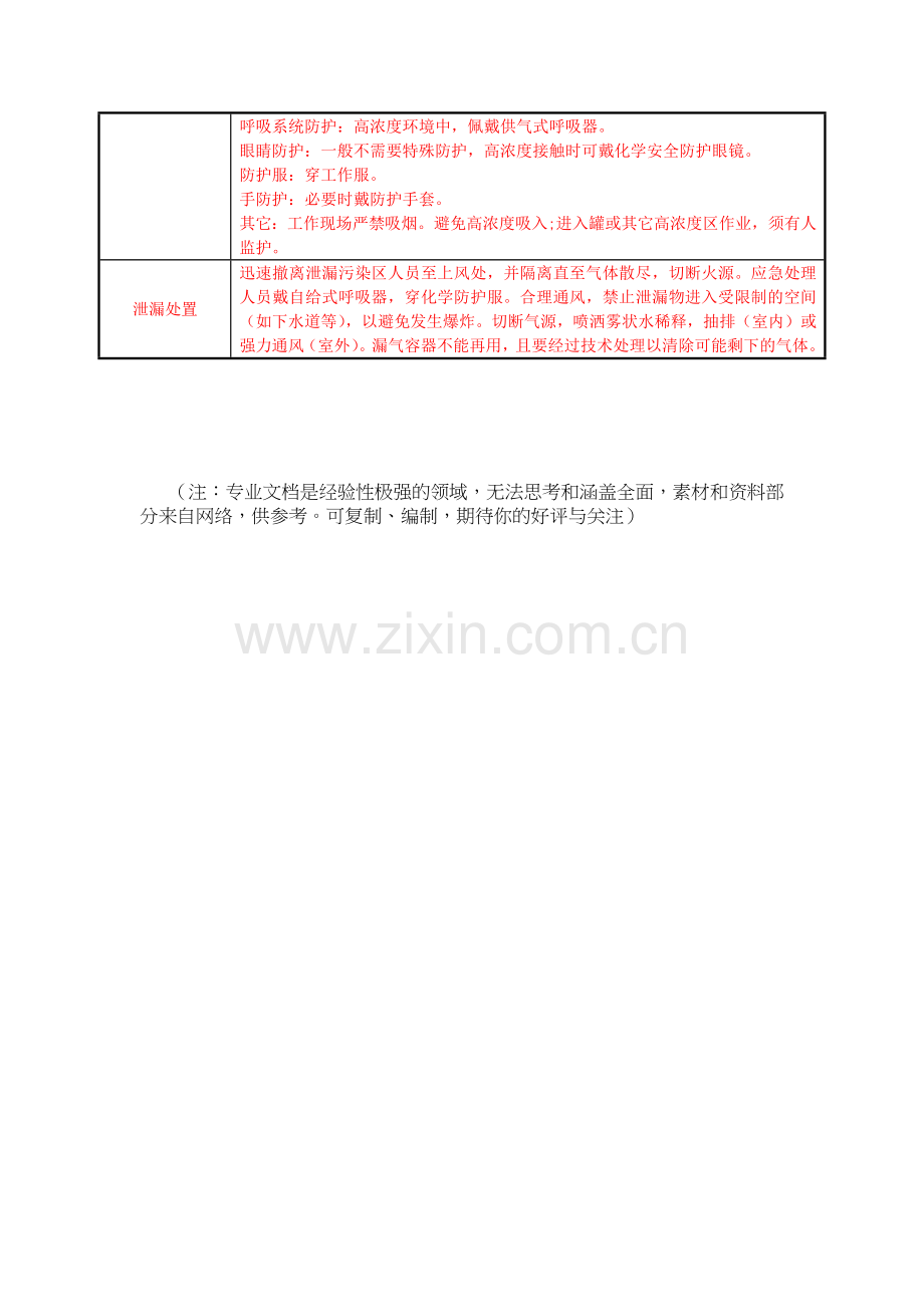 天然气MSDS.doc_第2页