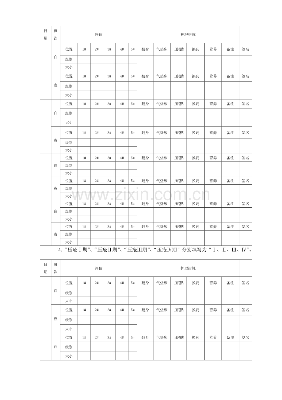 压疮护理记录单.doc_第2页