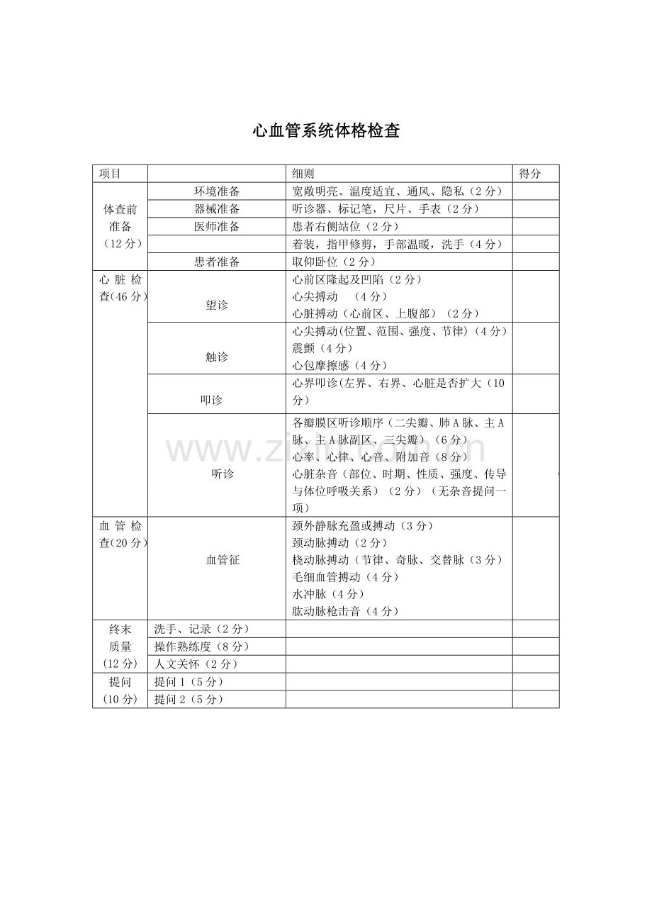 心血管系统体格检查评分细则.doc_第1页