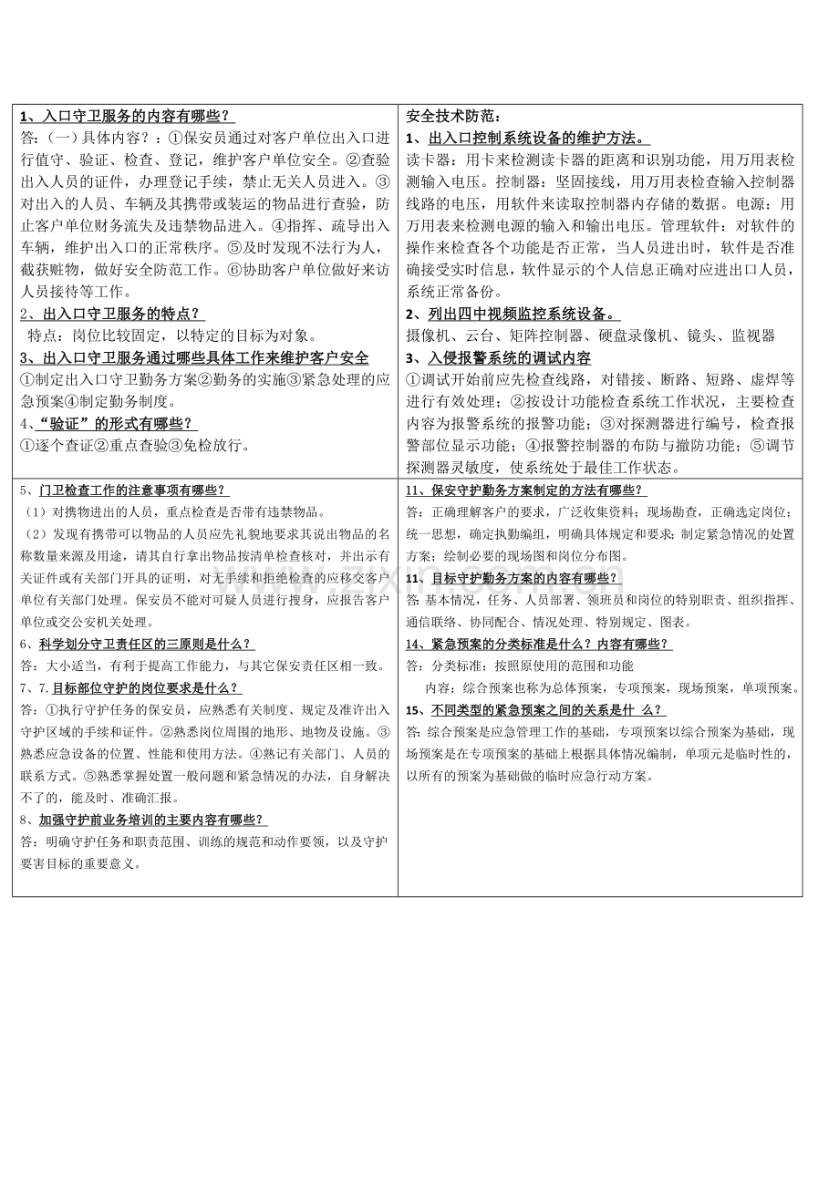 高级保安员考试题材.doc_第1页