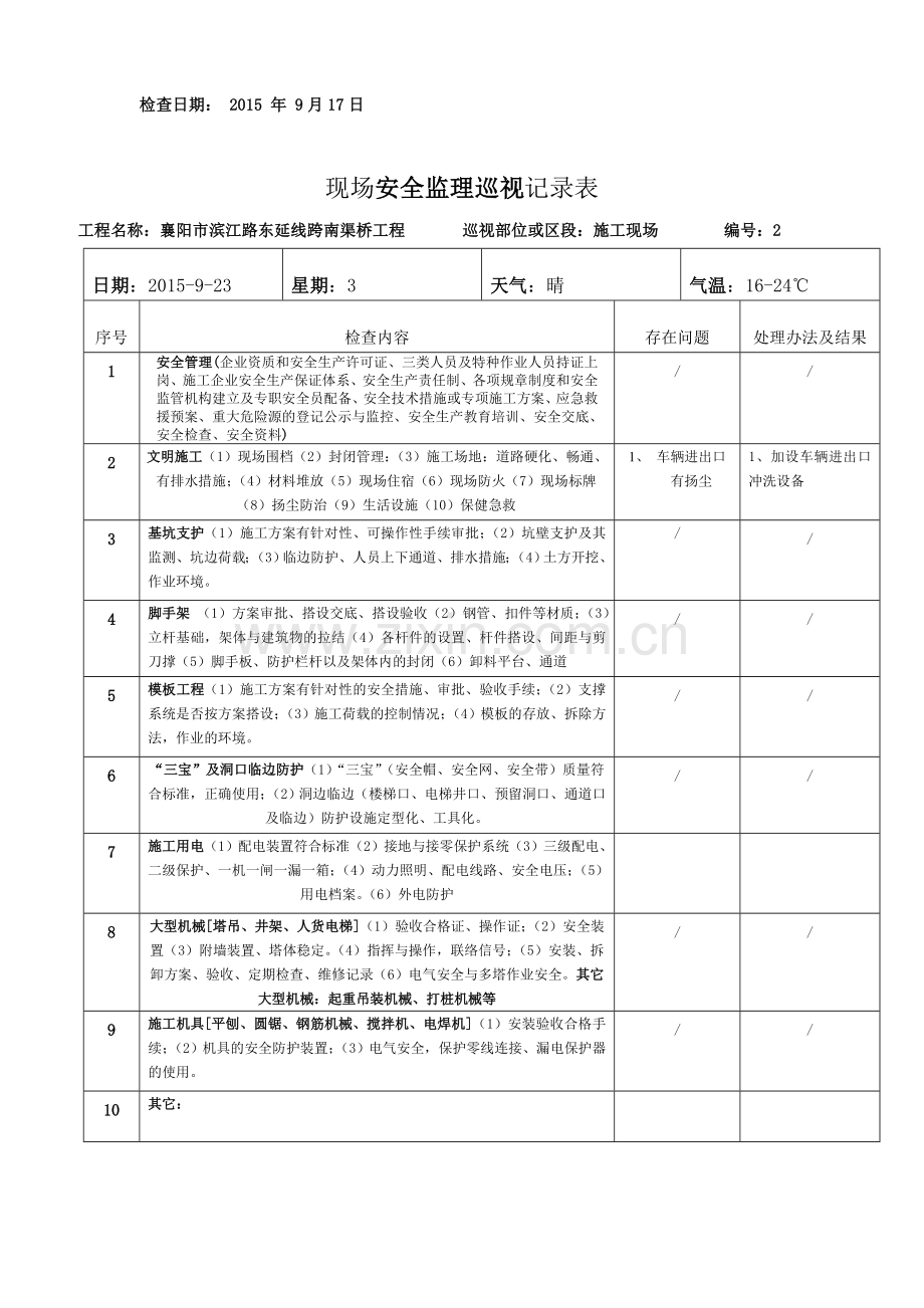 现场安全监理巡视记录表.doc_第2页