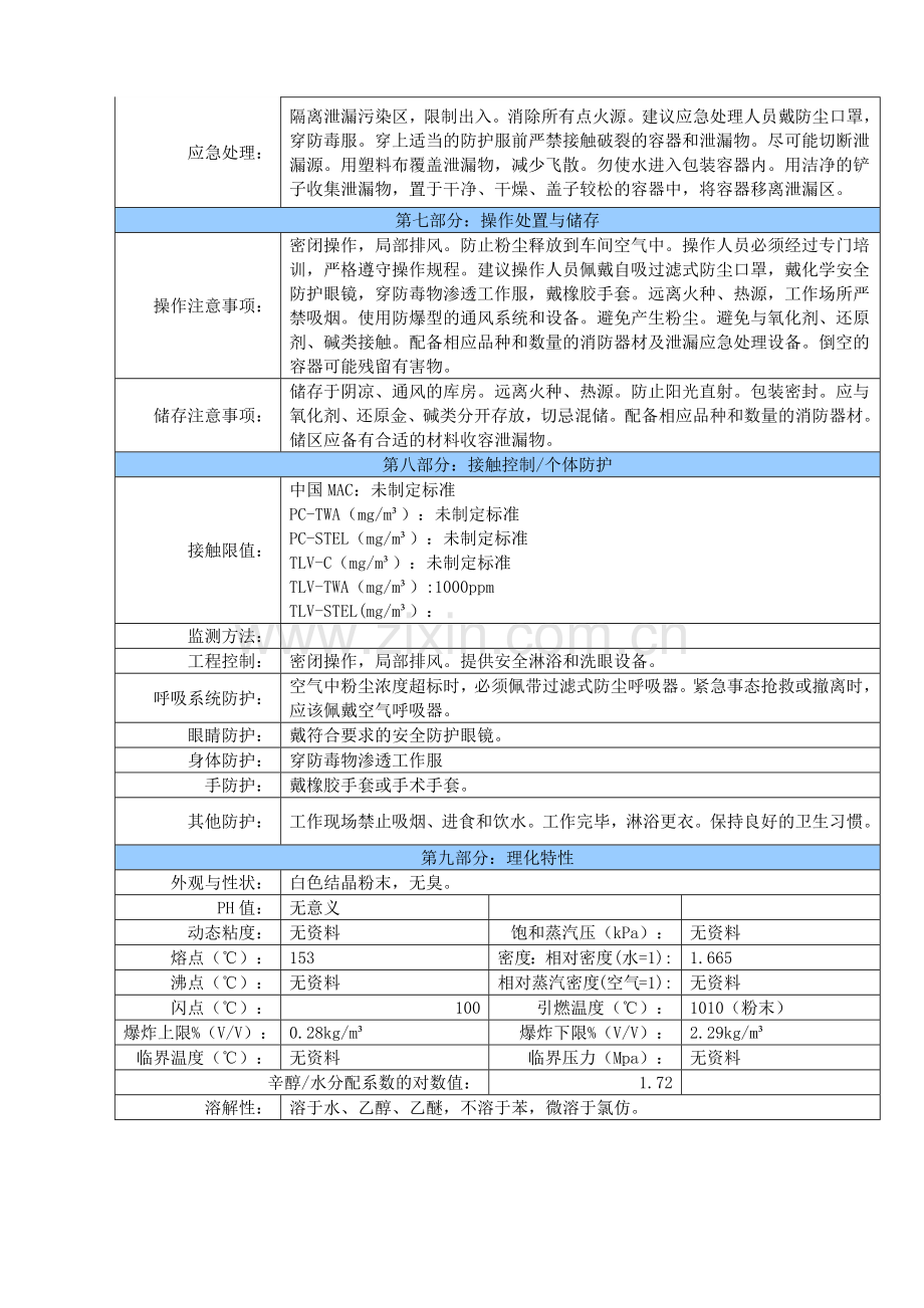 香精MSDS.doc_第2页