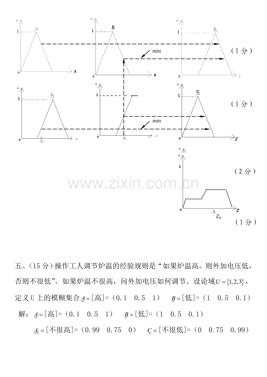 湘潭大学模糊控制2005秋试题答案.doc_第3页