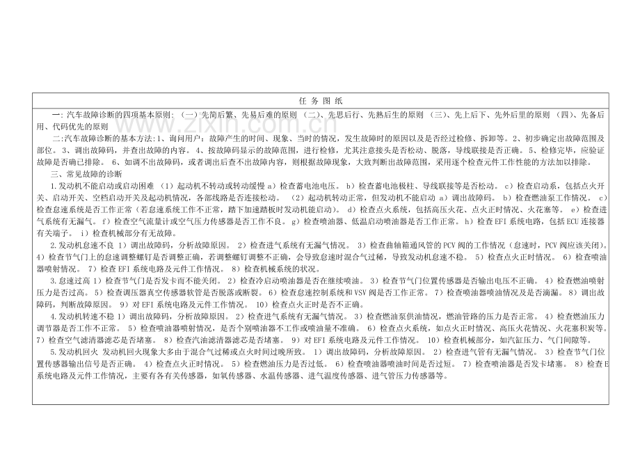 汽车电器教案11-点火系统故障诊断.doc_第2页