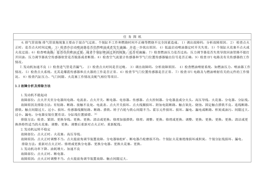 汽车电器教案11-点火系统故障诊断.doc_第3页