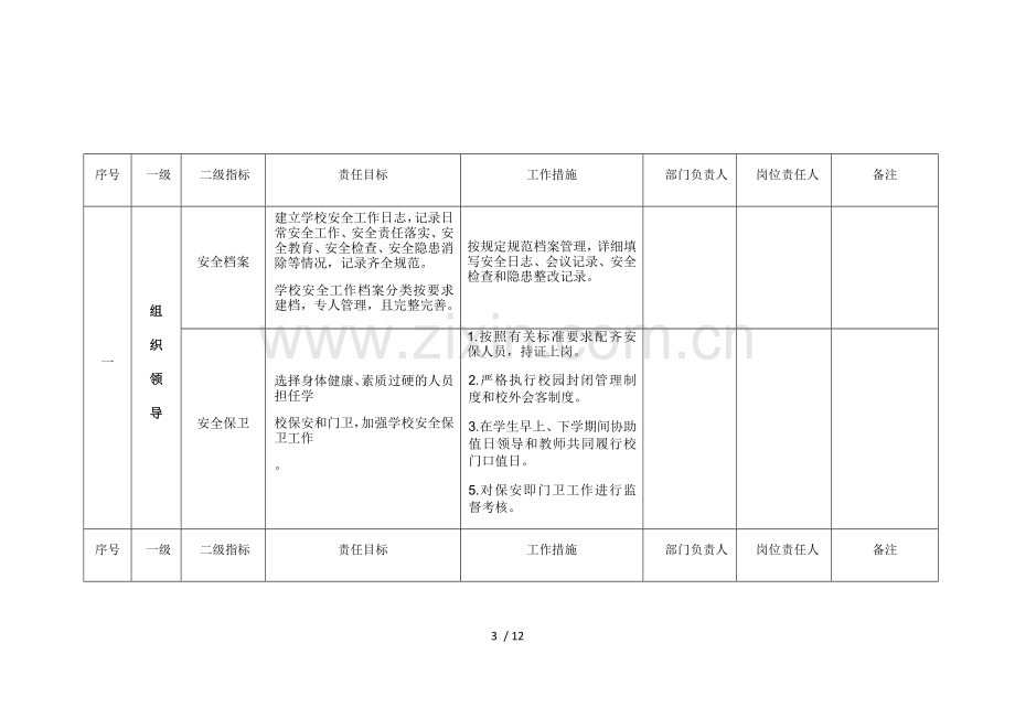 学校安全责任清单.docx_第3页