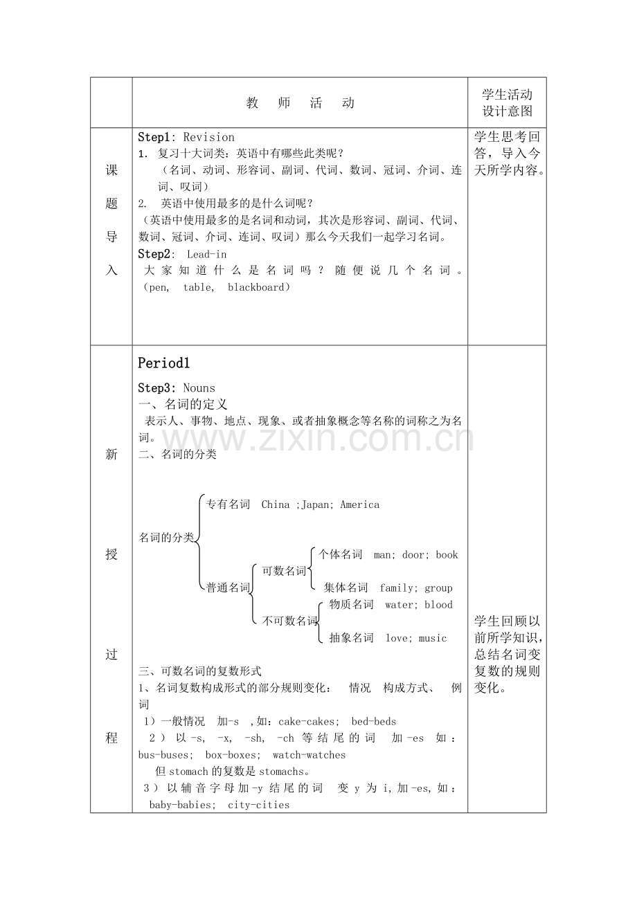 名词教学设计.doc_第2页