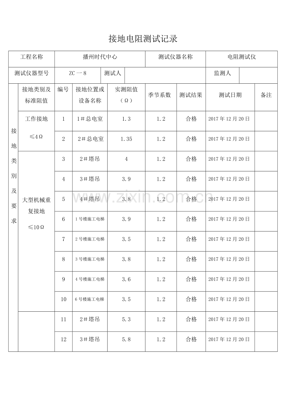 接地电阻测试记录.doc_第1页