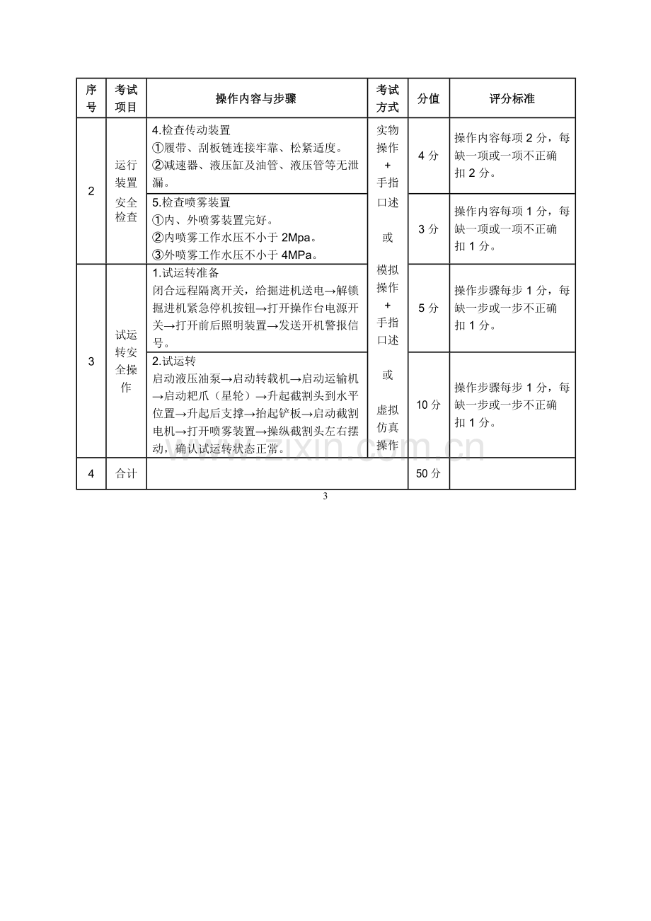 煤矿掘进机操作作业.doc_第3页