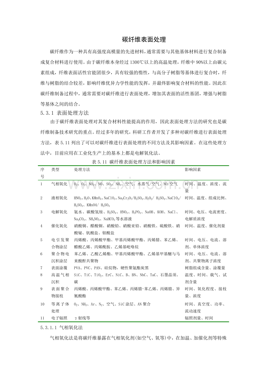 聚丙烯腈基碳纤维的制备-表面处理.doc_第1页