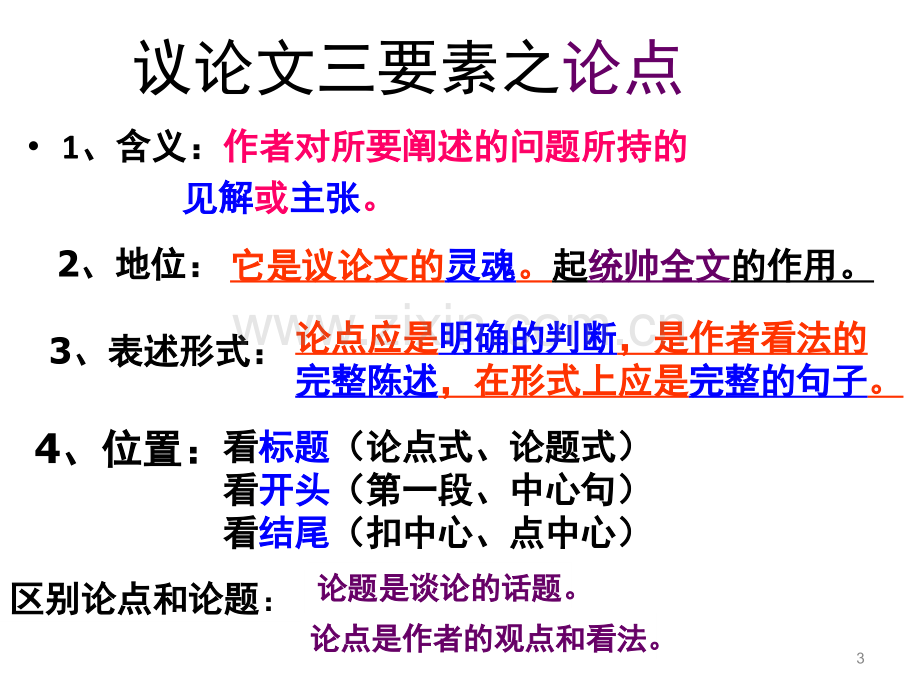 议论文知识点(课堂PPT).ppt_第3页