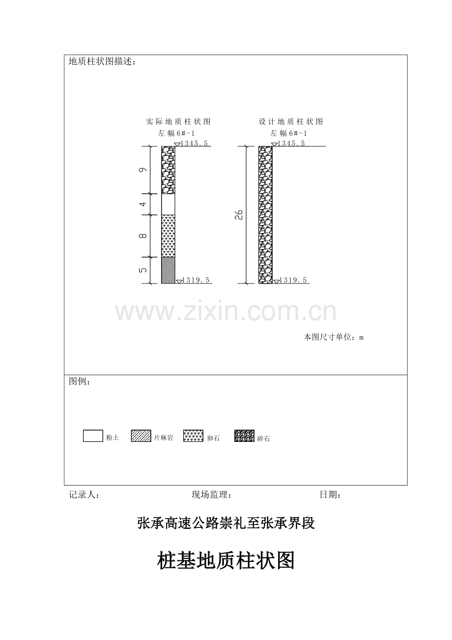 桩基地质柱状图.doc_第3页