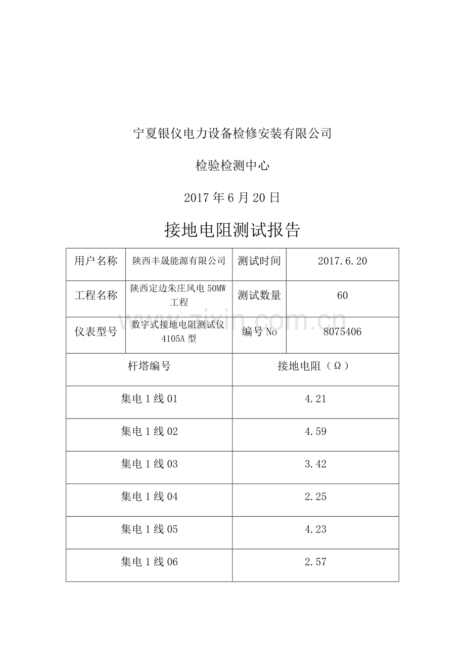 接地电阻测试报告.doc_第2页