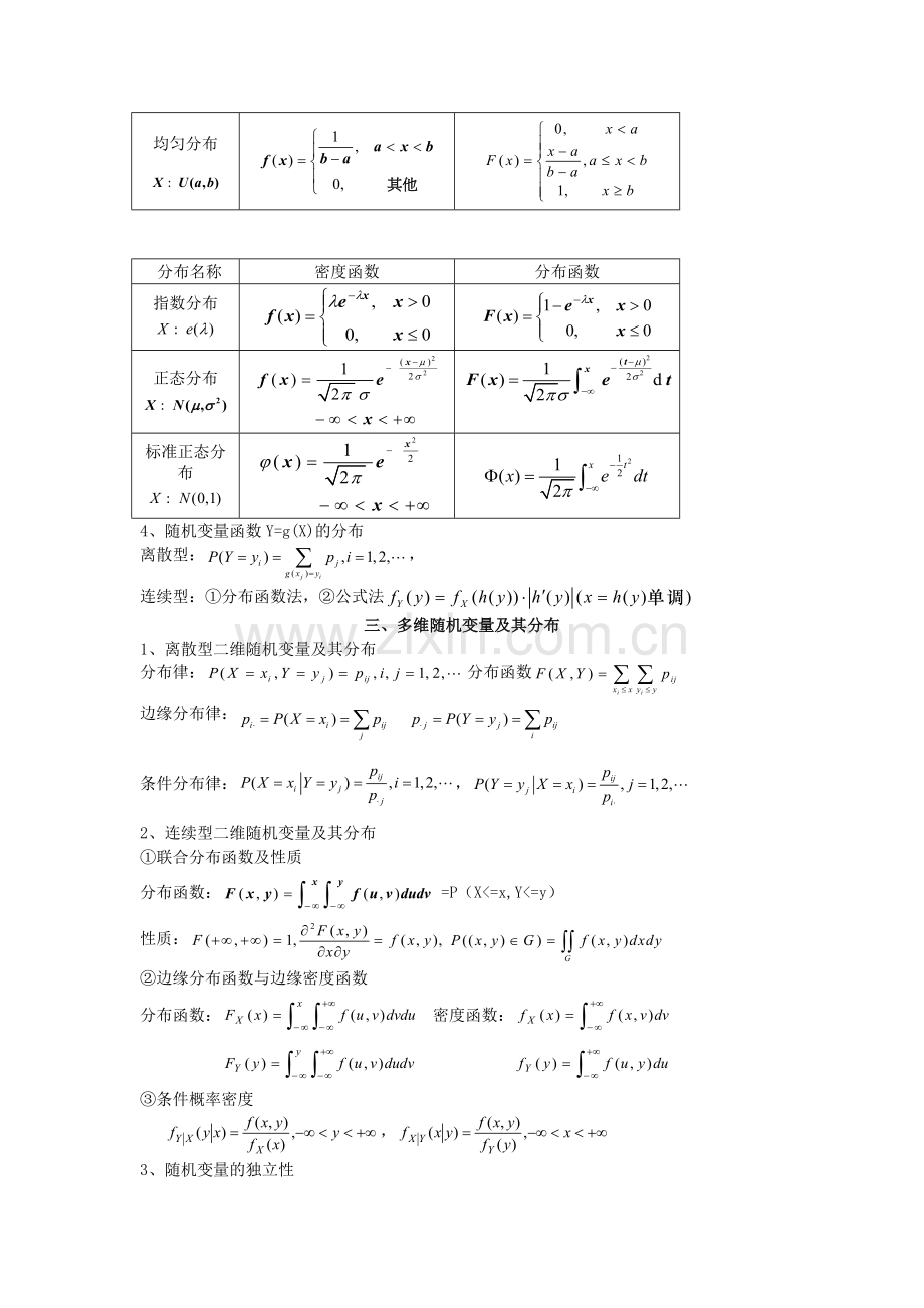 概率论与数理统计公式集锦.doc_第2页