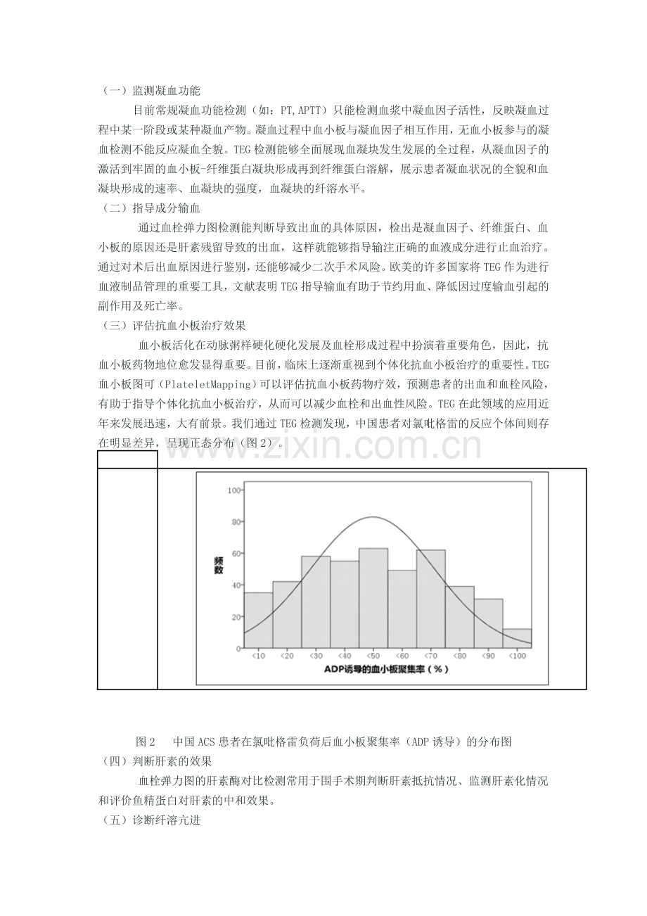 血栓弹力图的临床意义和应用-检验科.doc_第2页