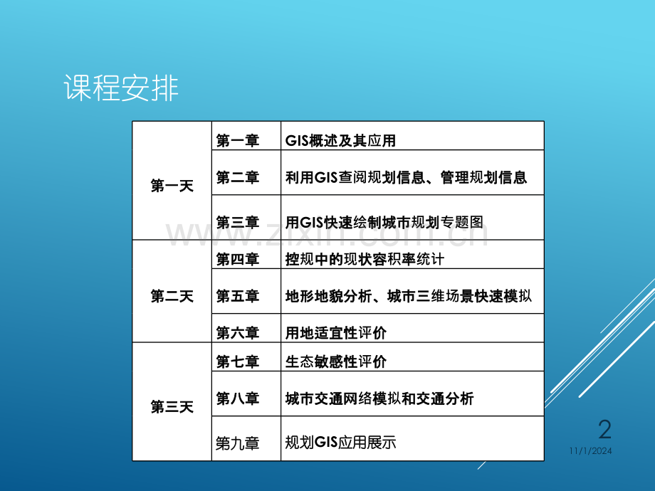 GIS在城乡规划中的应用优秀课件.ppt_第2页