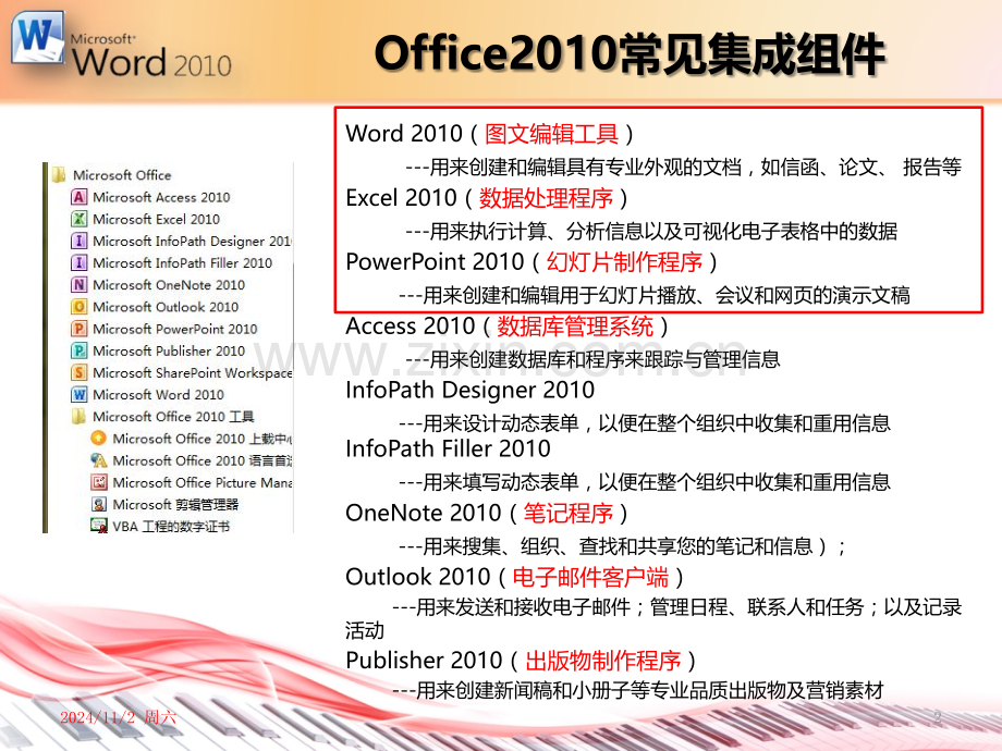 计算机文化基础word2010教案.ppt_第2页