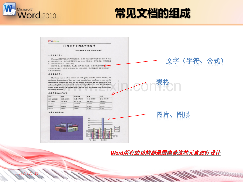 计算机文化基础word2010教案.ppt_第3页