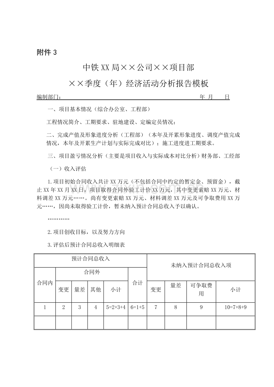 项目经理部经济活动分析报告模板.doc_第1页