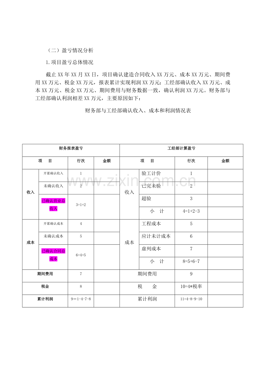 项目经理部经济活动分析报告模板.doc_第2页