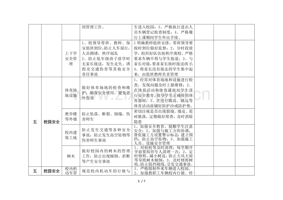 学校安全工作责任清单.doc_第3页