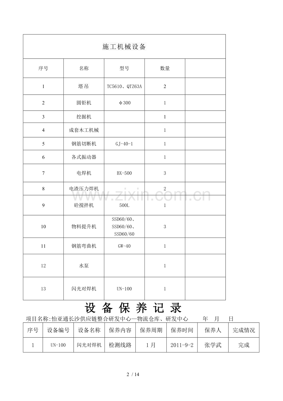 机械设备清单(完整版).doc_第2页