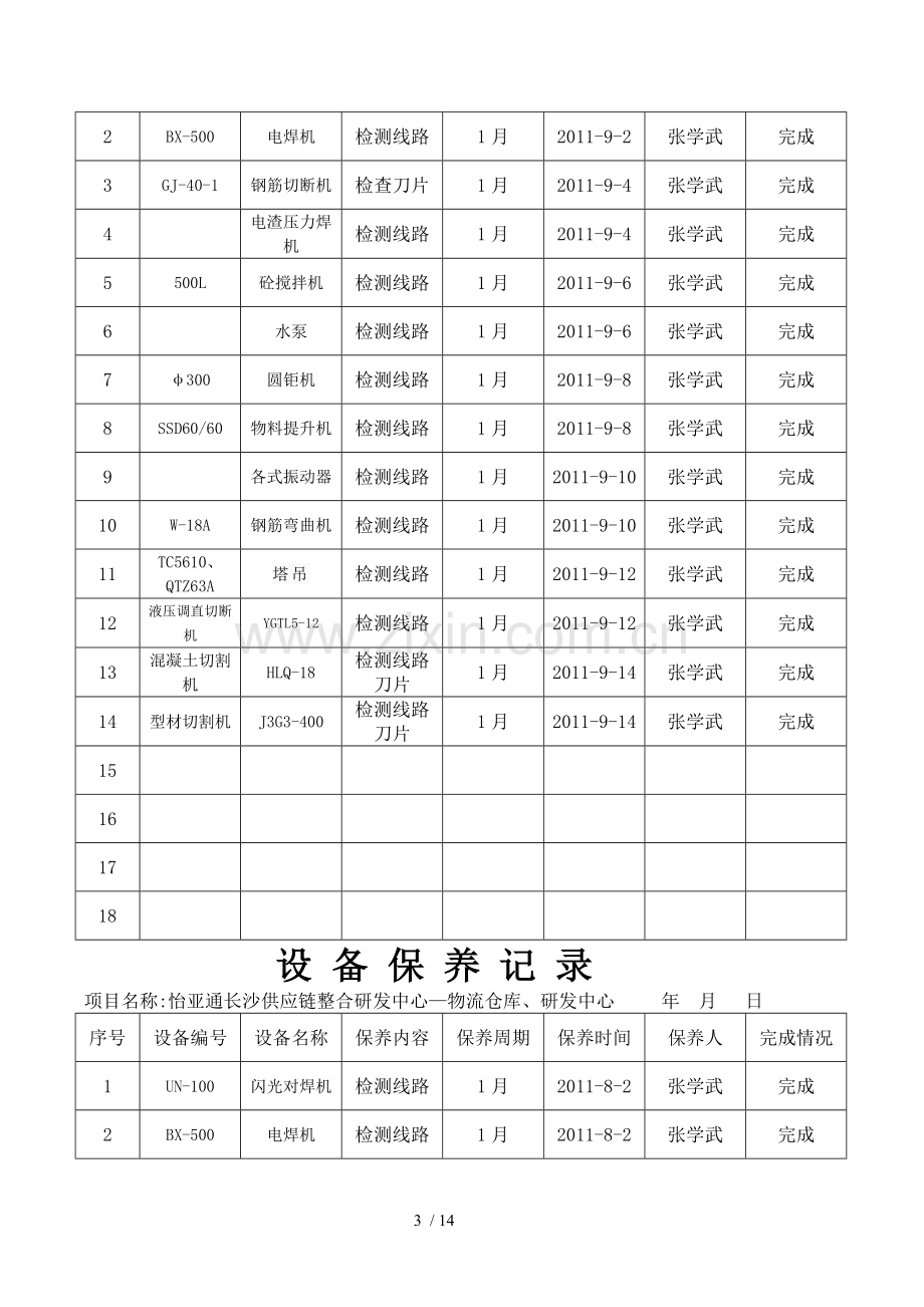 机械设备清单(完整版).doc_第3页