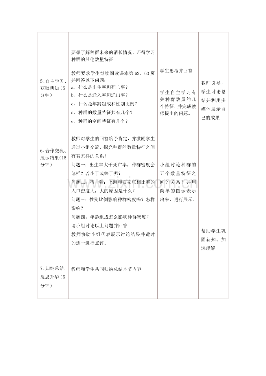 种群的特征的教学设计.doc_第3页