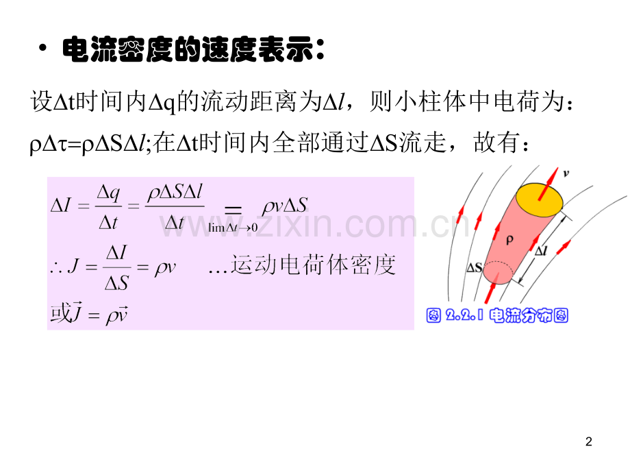 第二章-电磁场的基本规律(课后题)(课堂PPT).ppt_第2页