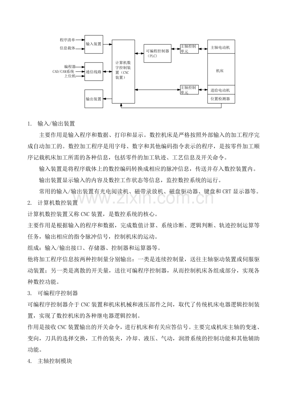 数控机床的控制系统概述.doc_第2页