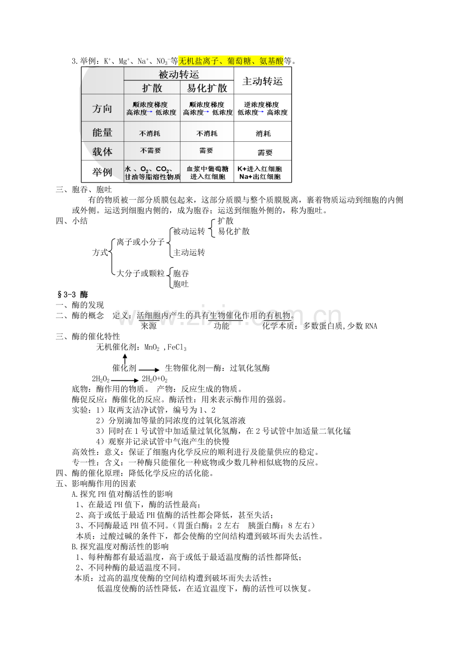 3.细胞代谢-知识整理.doc_第2页