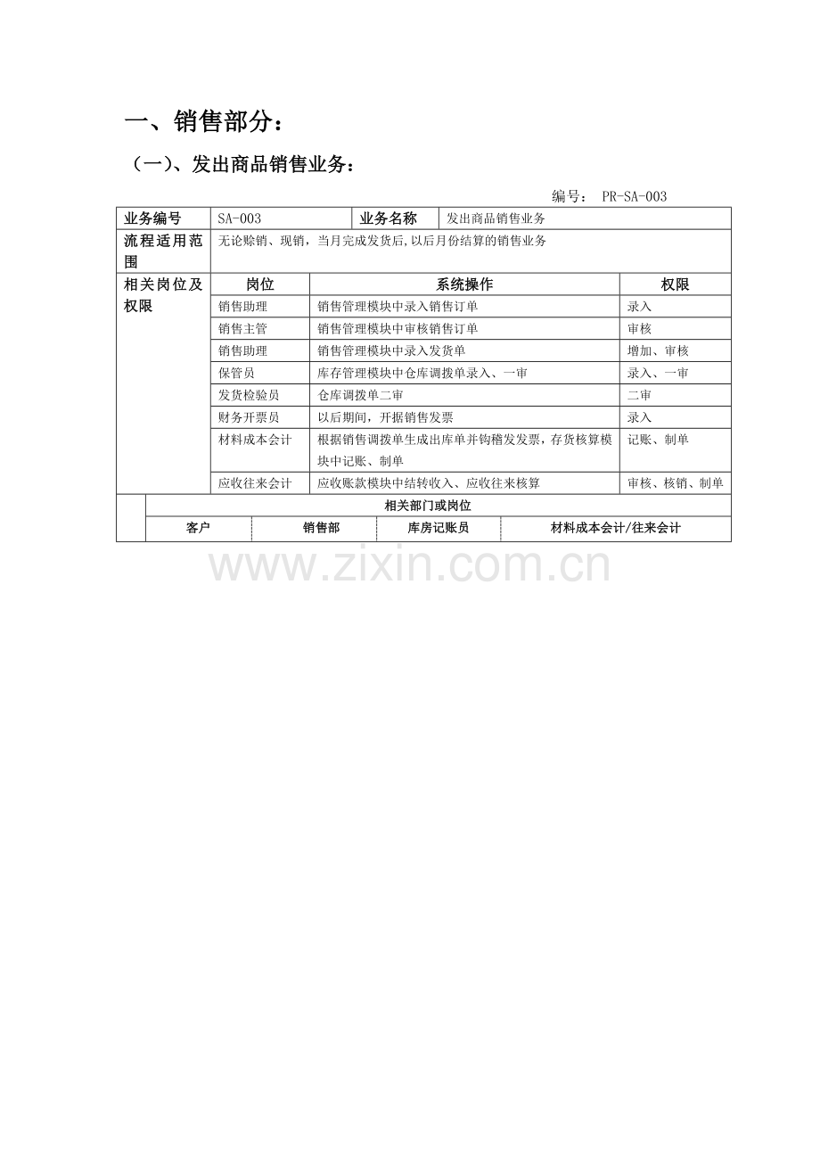 金蝶ERP业务标准流程.doc_第2页